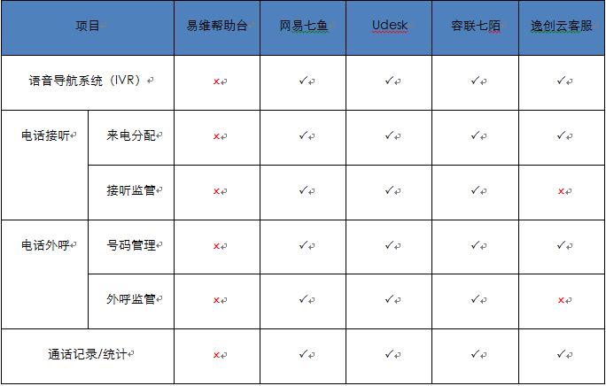 呼叫鱼是什么美食（地笼捕白鳝最好方法）