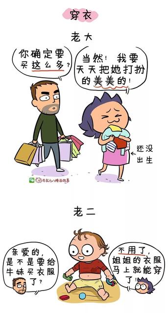 老二比老大聪明的原因 老二比老大聪明的原因