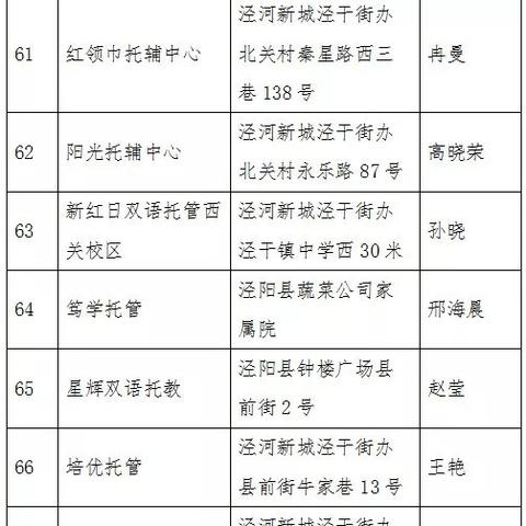 西安市房子备案怎么查询