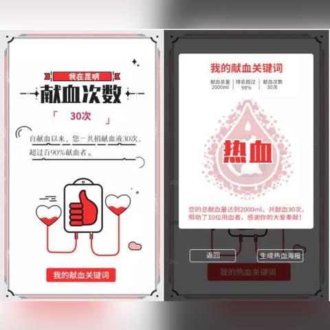 深圳献血地铁相关长尾关键词有哪些