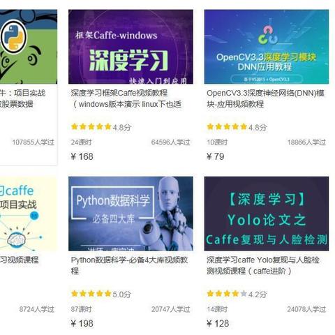 人工智能ai讲师名单的相关长尾关键词有哪些