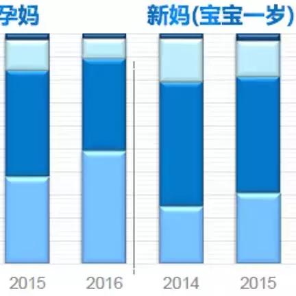 跨境电商App怎么运营的相关长尾关键词有什么 跨境电商App怎么运营的相关长尾关键词有什么