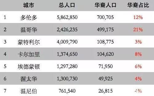 大数据的数据量是多少（你的手机真的需要10G以上运行内存吗）