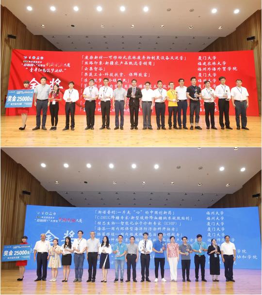 “网龙杯”第四届福建省“互联网+”大学生创新创业大赛在我校落幕