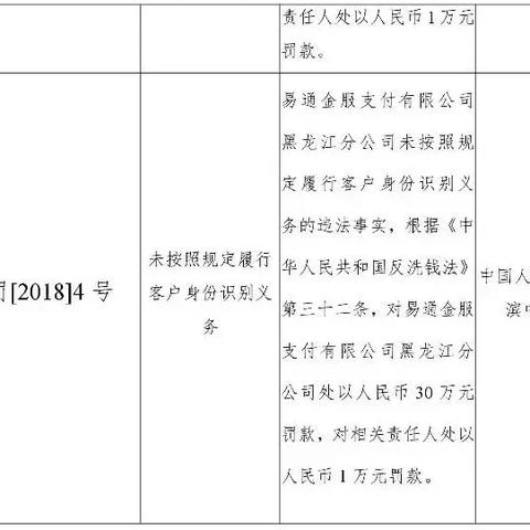 福建通联支付怎么样
