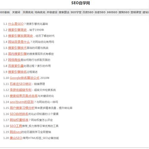 移动端seo好吗-SEO搜索引擎优化前景如何