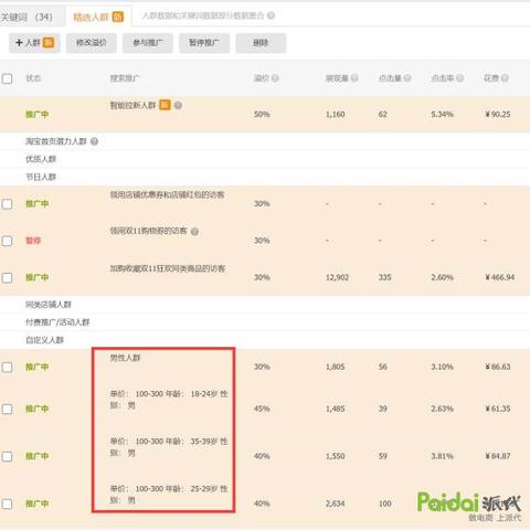 谈ai人工智能看法的相关长尾关键词有哪些