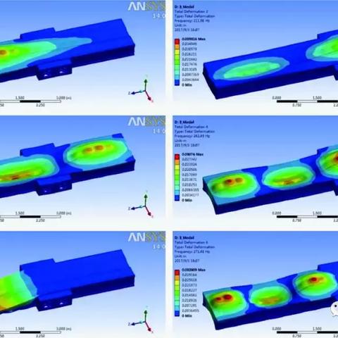 郑州云图天气预报的长尾关键词有什么