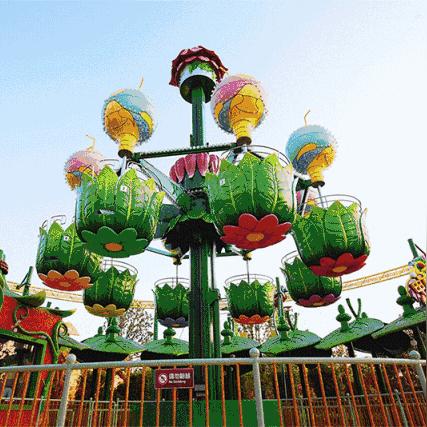 合肥市游乐场哪个好