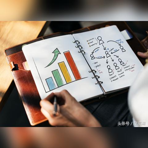 亚马逊跨境电商运营重点的相关长尾关键词有哪些