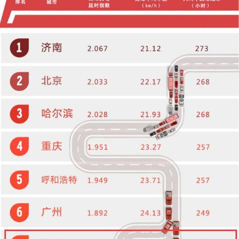 【合肥今日限行尾号】2025年4月30日合肥限行尾号是几