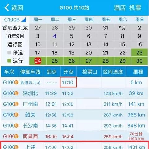 上饶到广州火车相关长尾关键词有哪些
