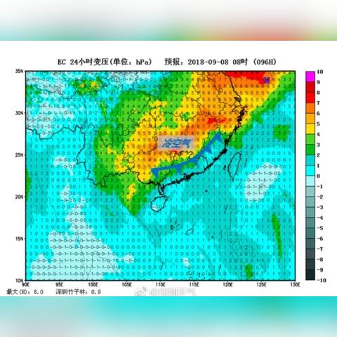 深圳24日天气预报的长尾关键词有哪些