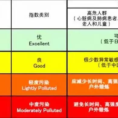 【合肥今日限行尾号】2025年6月24日合肥限行尾号是几