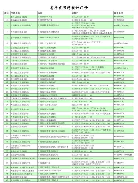 北京国产宫颈癌疫苗在哪打
