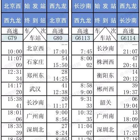 汕头到昆明市多少公里