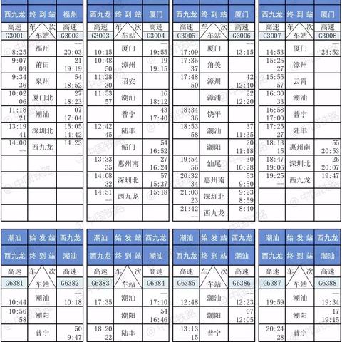 南通市从哪里开始通高铁
