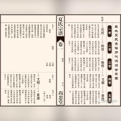 武汉市夏氏砂锅怎么样