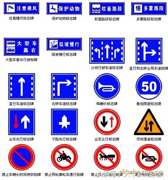 标志标识牌图片大全黄色是什么类型标识牌