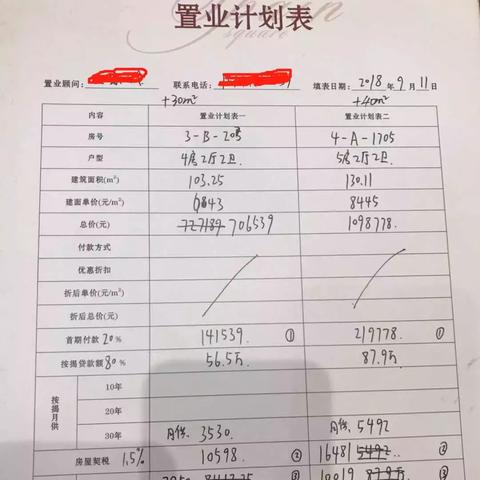南宁市房产怎么退契税