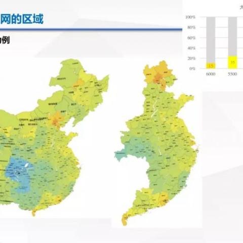 广州市的电价是多少