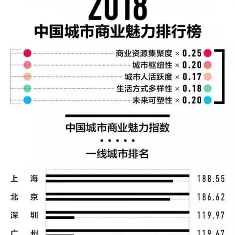 东莞市考研培训有哪些学校