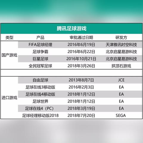 江苏无锡市棋牌的长尾关键词有什么