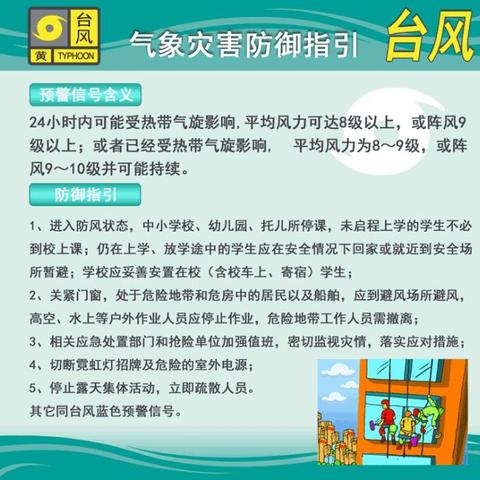 东莞市全托儿所怎么收费