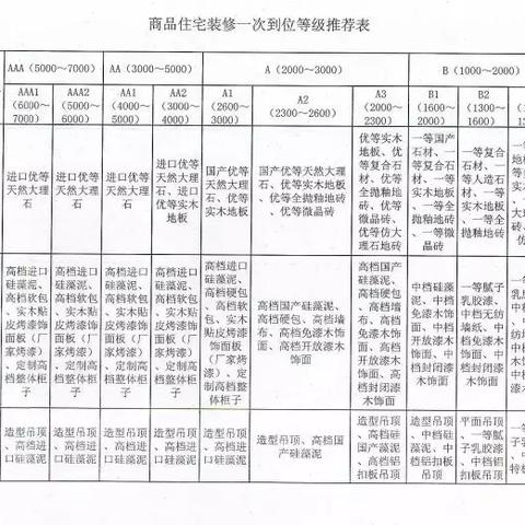 南宁市奶茶店收益怎么样