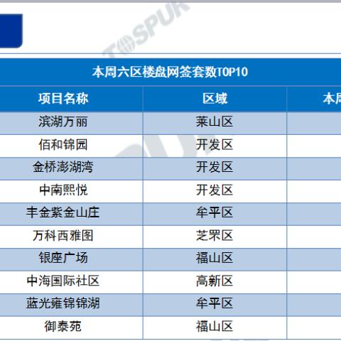 赣州市翠谷山庄地址的长尾关键词有哪些
