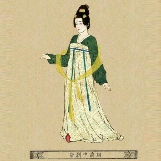 秦汉至民国的时尚服饰变迁，其中你最爱哪个朝代？
