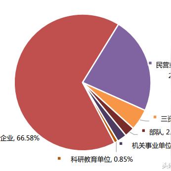 西安市三资学院怎么样