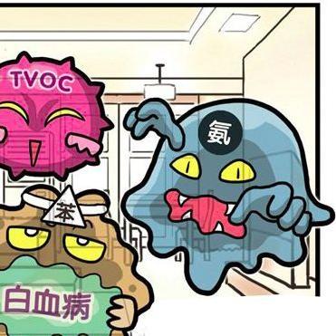 盘点上海自如怎么样相关关键词有哪些