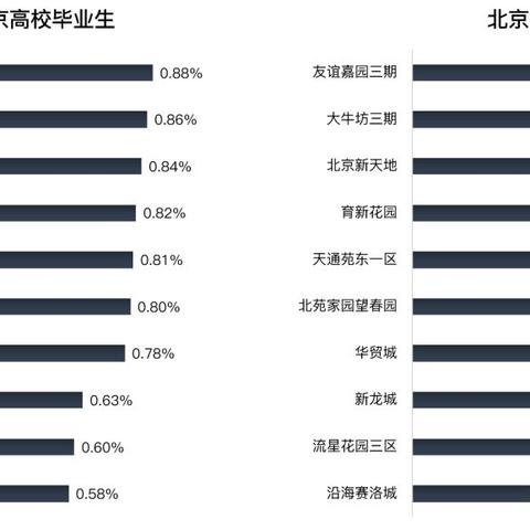 兰州市安宁区永丰嘉园属于十里店街道什么社区？