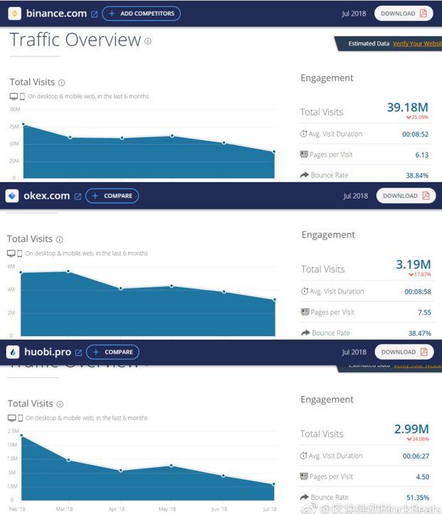 什么网站容易赚钱网站是怎么盈利的