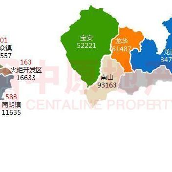 东莞市凤岗镇二手房买卖的长尾关键词有哪些