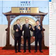 拉手团购网站 西安站长尾关键词集合