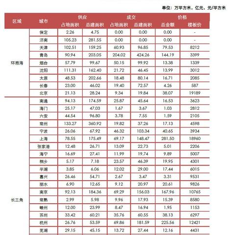 青春沈阳简报相关长尾关键词有哪些