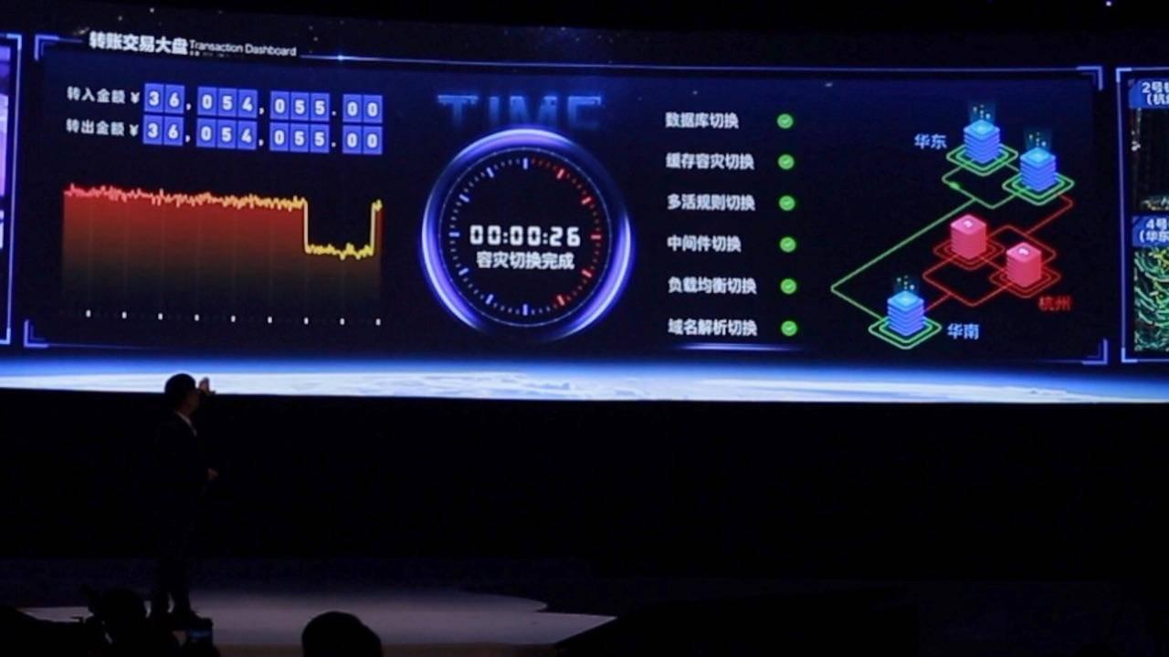 今天支付宝怎么了
 /今天支付宝怎么了打不开