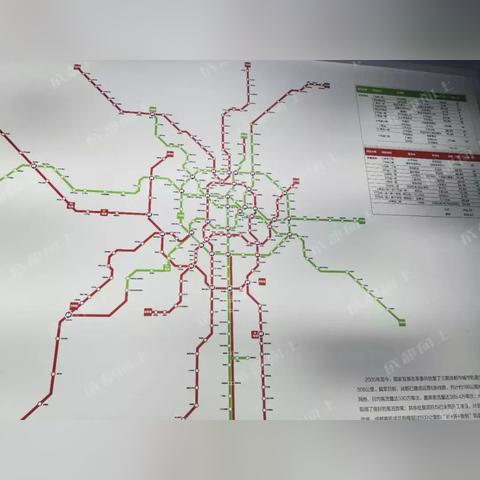 成都市地铁线2050的长尾关键词有哪些
