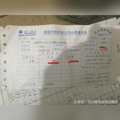 保定市劳务人工单价的长尾关键词有什么