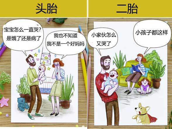 猪宝宝大名叫张怎么起名(你见过低调的人有多低调)