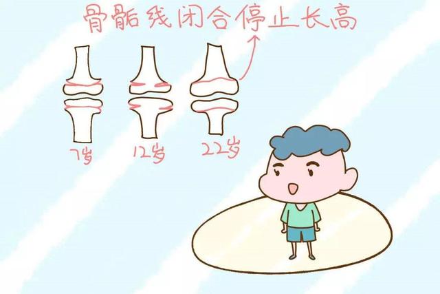 影响孩子长高的5大因素