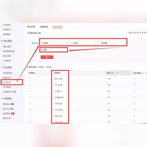 广州w酒店官方网站的长尾关键词有什么