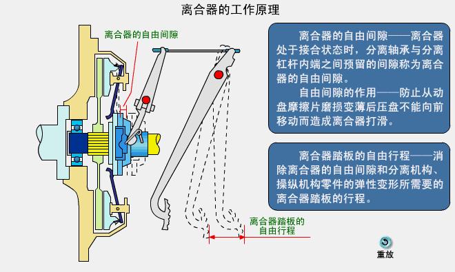 红绿灯电路原理图红绿灯变化规律及变化顺序