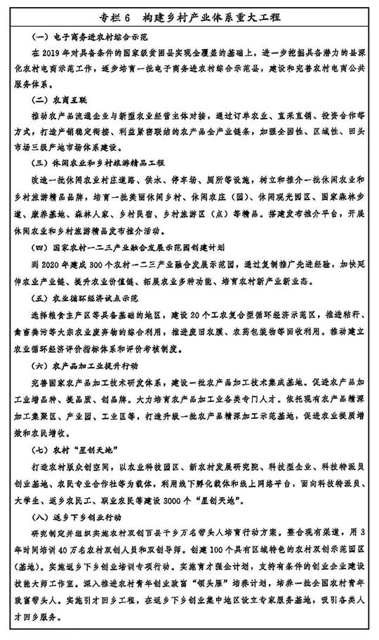 中共中央国务院印发《乡村振兴战略规划（2018－2022年）》