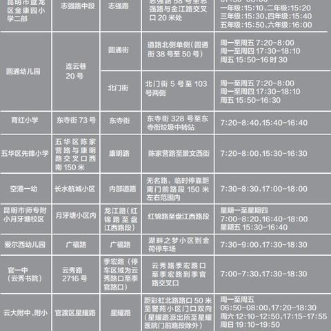 昆明市临时建筑的长尾关键词有什么