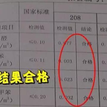 合肥治脱发相关长尾关键词有哪些