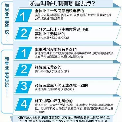 厦门市入户补贴多少钱