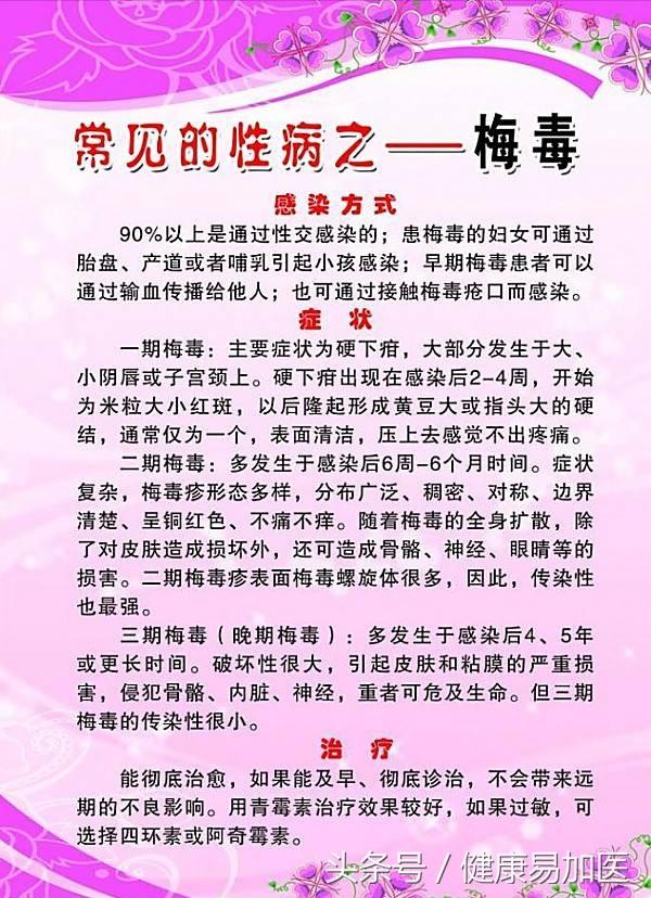 【二次感染有什么症状
,梅毒二次感染有什么症状】-图1 【二次感染有什么症状
,梅毒二次感染有什么症状】-图1